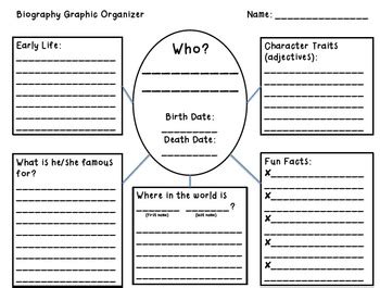 Nagi noda biography graphic organizer pdf