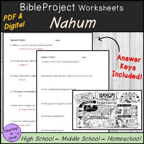 Nahum Summary - Bible Hub