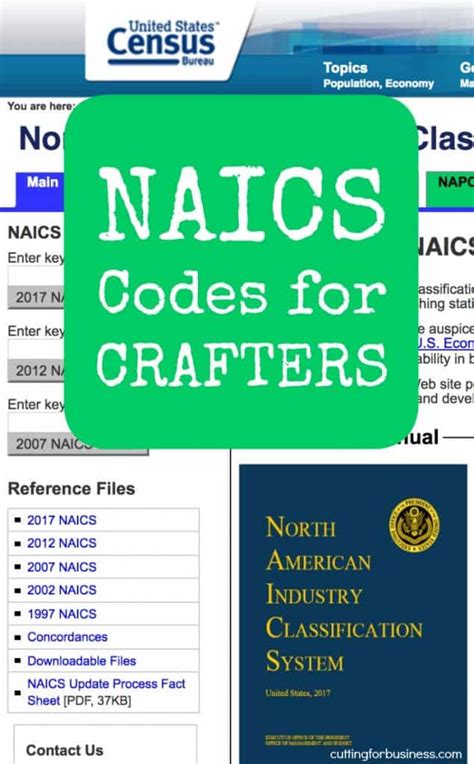 Naics code for crafters. Industry: 5945—Hobby, Toy, and Game Shops. Establishments primarily engaged in the retail sale of toys, games, and hobby and craft kits and supplies. Establishments primarily engaged in selling artists'supplies or collectors'items, such as coins, stamps, and autographs, are classified in Industry 5999. Ceramics supplies—retail. 