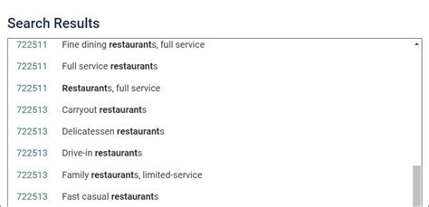 Naics code for fast food restaurant. Things To Know About Naics code for fast food restaurant. 