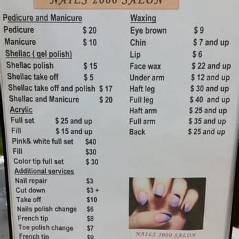 Nails 2000 Prices