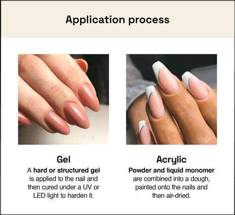 Nails vs. Aug 31, 2022 · Chapter 11: Gel Nails vs. Acrylic Nails – Choosing the Perfect Nail Enhancement. In this chapter, we will compare gel nails and acrylic nails side by side, examining their unique characteristics, benefits, and considerations. Armed with this information, you can make an informed decision on which nail enhancement option suits you best. 1 ... 