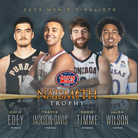 Purdue junior Zach Edey and Gonzaga senior Drew Timme on Tuesday were among the four players named finalists for the Naismith Men’s Player of the Year …. 