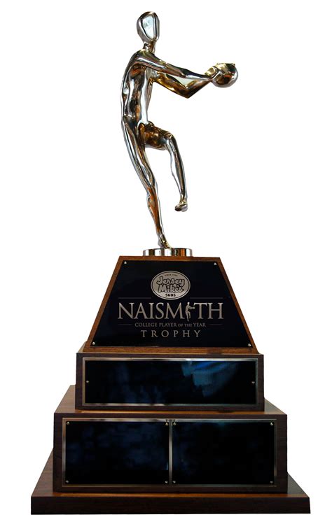At the end of the season the Naismith Trophy is awarded to the player of the year in men's and women's college basketball. A national voting academy of .... 