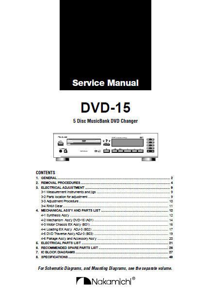 Nakamichi dvd 15 dvd changer service manual download. - Wilde beeren früchte feldführer von kranken.