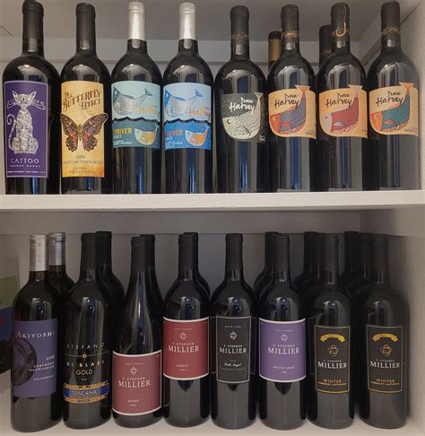 Naked wines stock. Things To Know About Naked wines stock. 