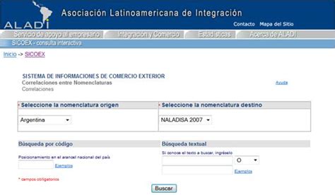 Naladi   nomenclatura arancelaria de la asociación latinoamericana de integración. - 039 stihl motosierra manual de piezas.