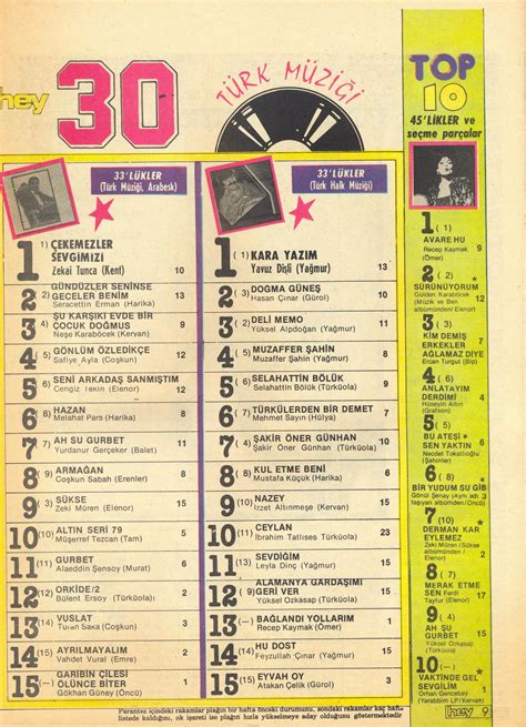 Nalan diskografisi Vikipedi.