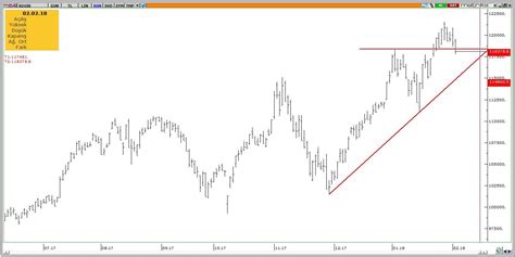 Nalbantli Halı ve Koltuk Yıkama