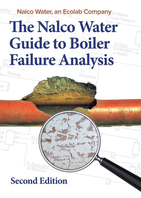 Nalco guide to boiler failure analysis second edition. - Kayak the new frontier the animated manual of intermediate and.