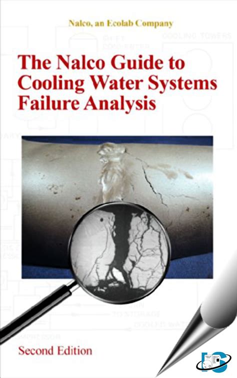 Nalco guide to cooling failure analysis. - Yo estoy bien, tu estas mal.