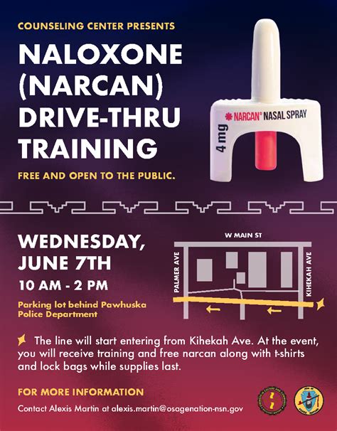 Naloxone (Narcan) Training The Institute - Institute for Family Health