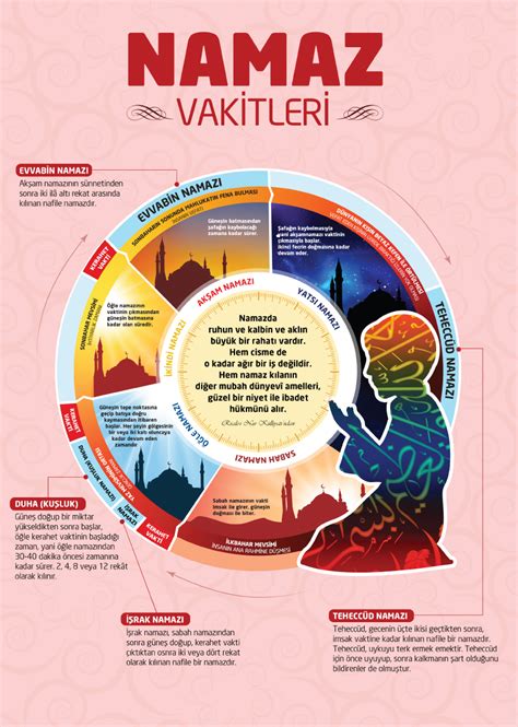 Namaz Vakitleri.