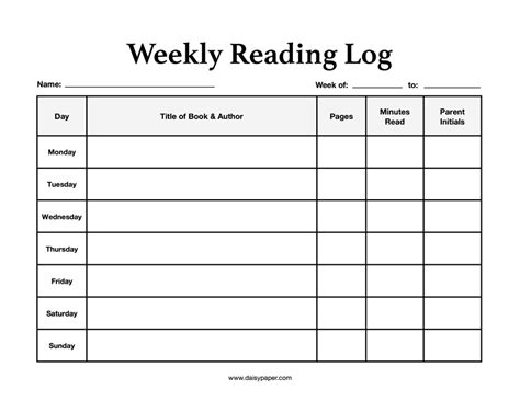 Name: Grade Weekly Reading Log - Brookside Charter School