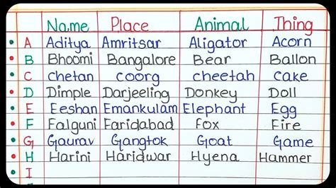 Name Game Examples YouTube