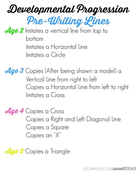 Name and explain two types of pre-writing. Things To Know About Name and explain two types of pre-writing. 
