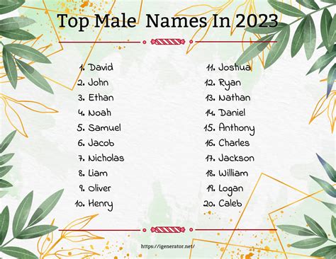 Name generator male.  Male Name Generator: Generate unique male names ...