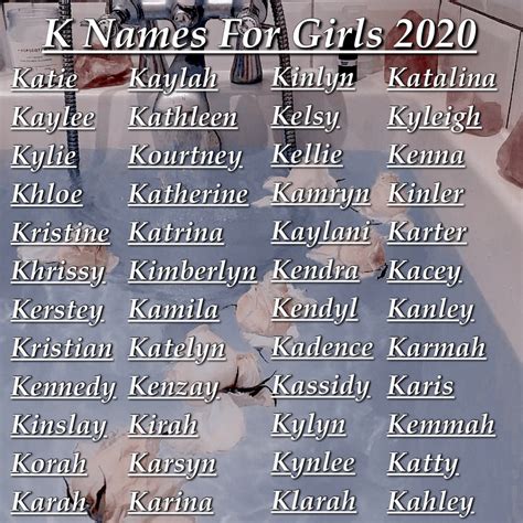 This is a complete collection of all Indian Baby Names for Girls starting with Ku , covering traditional or modern or religious, modern, trendy, popular, cute, short and sweet and easy to pronounce Indian baby Girl names to help you make the right choice!. 