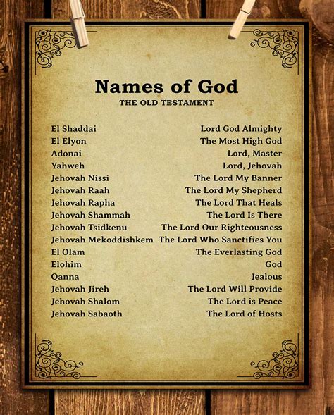 Name meaning gift from god. The beautiful Muslim name means God’s gift. It also means a guide of righteousness. Female: 26: Haneesha: Gift of God: Female: 27: Harithik: Gift of God: Male: 28: Hemashri: This beautiful name means a precious gift of God. It also means the one with a golden body. Female: 29: Inaya: The gorgeous name has several meanings, including the Gift ... 