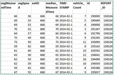 Names dataset csv. .  <a href=https://chou.osteopathie.ru:443/include/mainpage/j3spf/r...