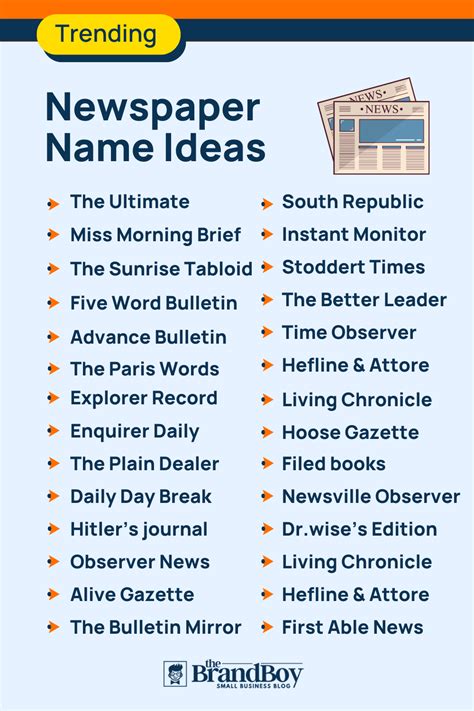Names for newspapers. Here are the tips and factors to consider before choosing a name for your Christian Blog: Make sure it is easy to remember and pronounce. Avoid special characters and numbers. Try to keep it short and snappy! The name should have a spiritual touch. Choose a name with rich meaning and history. 