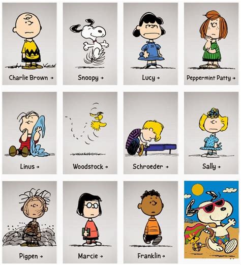 Names of characters on charlie brown. Marcie is one-up on Peppermint Patty in every way. She sees the truth of things, where it invariably escapes Patty. I like Marcie.Charles M. Schulz on Marcie[1] Marcie is a major female character, known for her unassuming sweetness and intelligence. She was officially introduced into the cast of Charles M. Schulz's Peanuts comic strip on July 20, 1971 (although a look-alike character named ... 