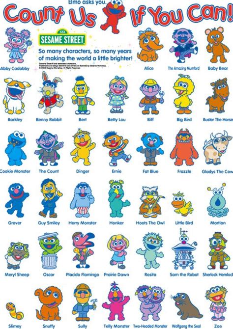Names of sesame street characters. Bert and Ernie 4 Cookie Monster 5 Grover 6 Count Von Count 7 Snuffleupagus 8 Elmo (Sesame Street) 9 Zoe (Sesame Street) 10 Rosita 11 Telly Monster 12 Baby Bear 13 … 