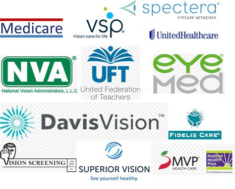 Names of vision insurance. Things To Know About Names of vision insurance. 