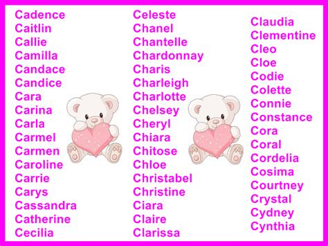 Names with c. Aug 3, 2022 · A person who cares for you would give you a nickname to show you that you are important and have a place in their heart. Below are a few of the best-cherry-picked nicknames that begin with the letter C: Carni – A shrine or monument. Chane – Oak-hearted. Charity – The love of Christian. Cande – Banquet of twine and torches. 