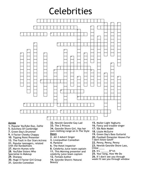 Answers for NAMESAKE OF A FAMOUS ALUM, PERHAPS crossword clue. Search for crossword clues ⏩ 2, 3, 4, 5, 6, 7, 8, 9, 10, 11, 12, 13, 14, 15, 16, 17, 22 Letters .... 