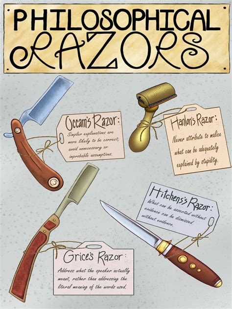 Namesake of a philosophical razor. Occam’s Razor “Entities should not be multiplied without necessity,” states the law of Occam’s Razor. ... I’ve covered 4 philosophical razors in this story that will challenge the way ... 