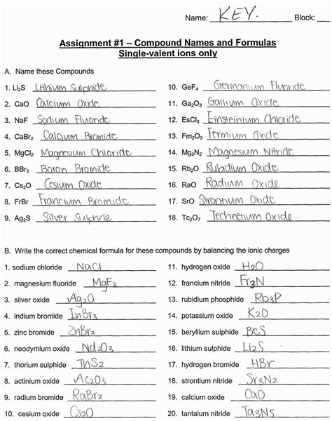 Naming Binary Compounds Ionic Worksheet Answers worksheet