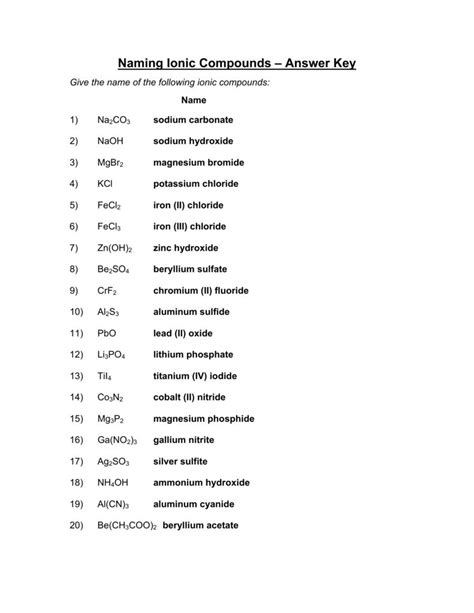 Naming Ionic Compounds Worksheet Answer Key Worksheet List