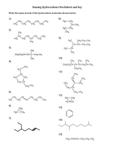 Naming hydrocarbons worksheet and key answers.  The molecules range from simpl...