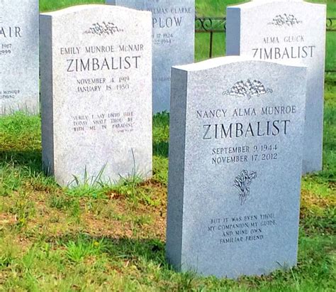 Nancy zimbalist death