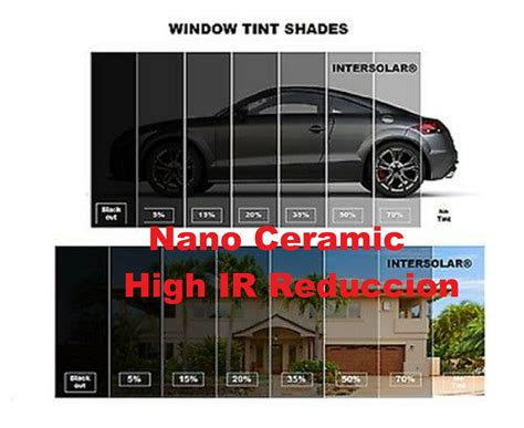 Nano Ceramic Window Tint Film for Auto, Car, Truck - zoro.com