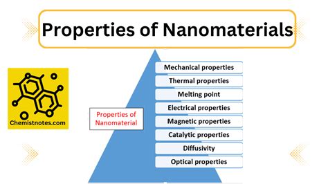 Nano- & Quantum Physics Department of Physics - unibas.ch