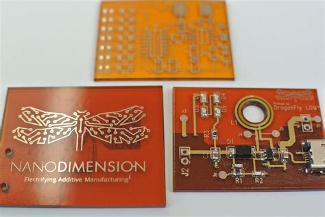 Nanodimension. Things To Know About Nanodimension. 