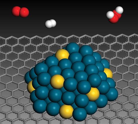 Nanoparticles