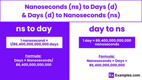 Nanoseconds to Days (ns to d) converter - All The Units