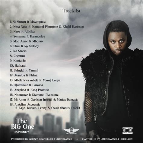 Naogopa rayvanny dj mwanga. com.  For whatever reason.  Additional giveaways a...