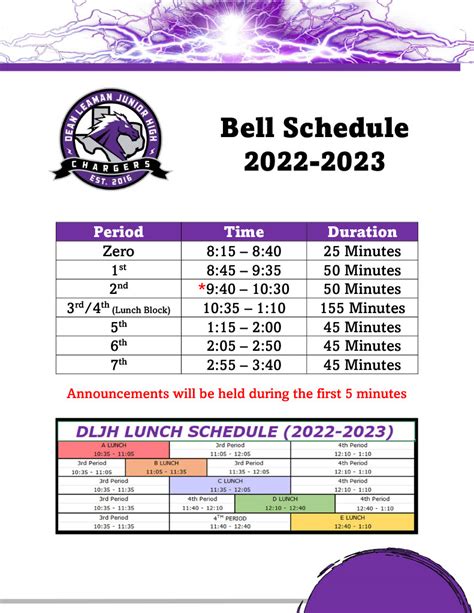 Napa high bell schedule. Things To Know About Napa high bell schedule. 