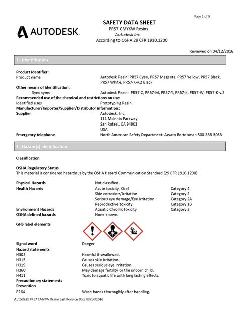Napa manual transmission fluid msds sheet. - Download gratuito del manuale di ingegneria chimica perry.