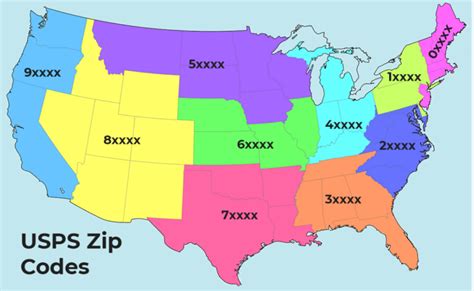 Naples (FL), United States Zip Codes - World Postal Code