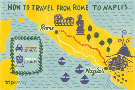 Naples to rome. Things To Know About Naples to rome. 