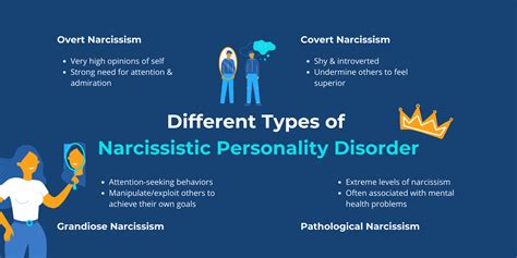Narcissistic personality disorder and what you can do about it the most comprehensible guide to understanding. - Handbook of organization theory and management the philosophical approach.