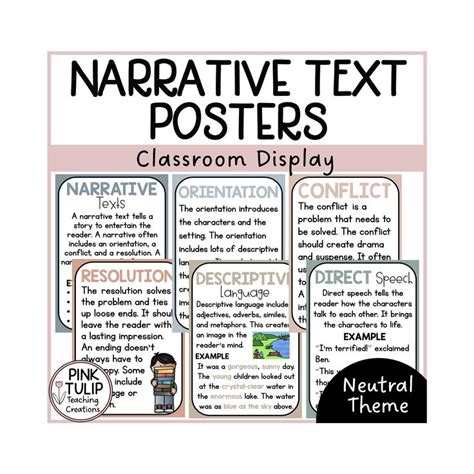 Narrative Text Posters Classroom Display Persuasive text, Writing