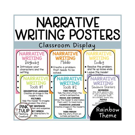 Narrative Writing Posters Classroom Decor Narrative writing