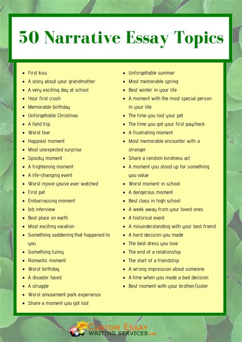 Narrative Writing Topics For Grade 10