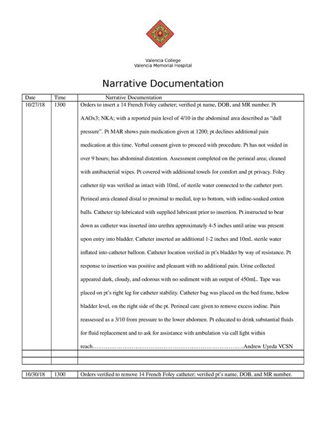 In narrative charting, avoid the use of "I" and "me." Instead of "I observed . . ." use "This nurse observed . . ." "I change the dressing daily," becomes "Nursing changes the dressing daily." This helps to maintain the impersonal tone discussed above. Record communication with others. Nursing never occurs in a vacuum.. 